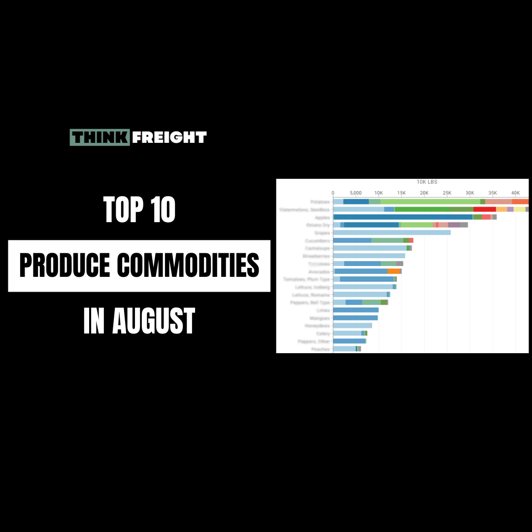 Produce Market Trends for August 2024