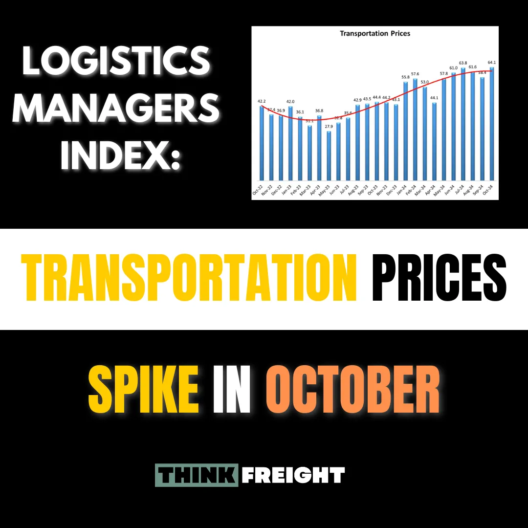 Transportation Prices On The Rise In October