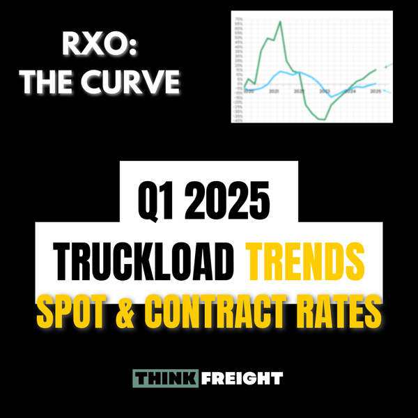 🚚 Q1 Truckload Trends